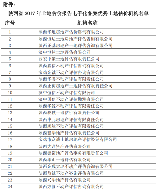 天天精准24码