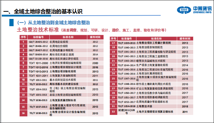 天天精准24码