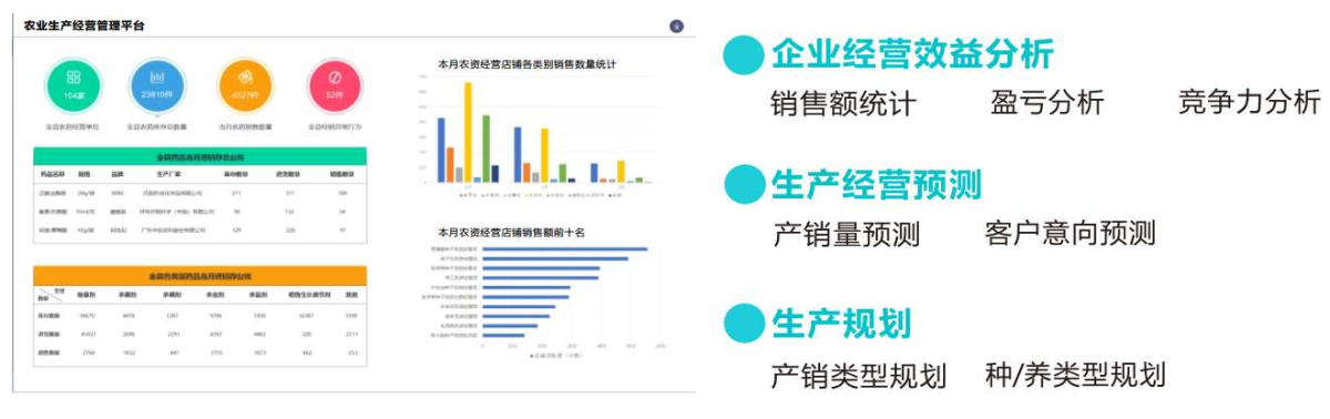 天天精准24码