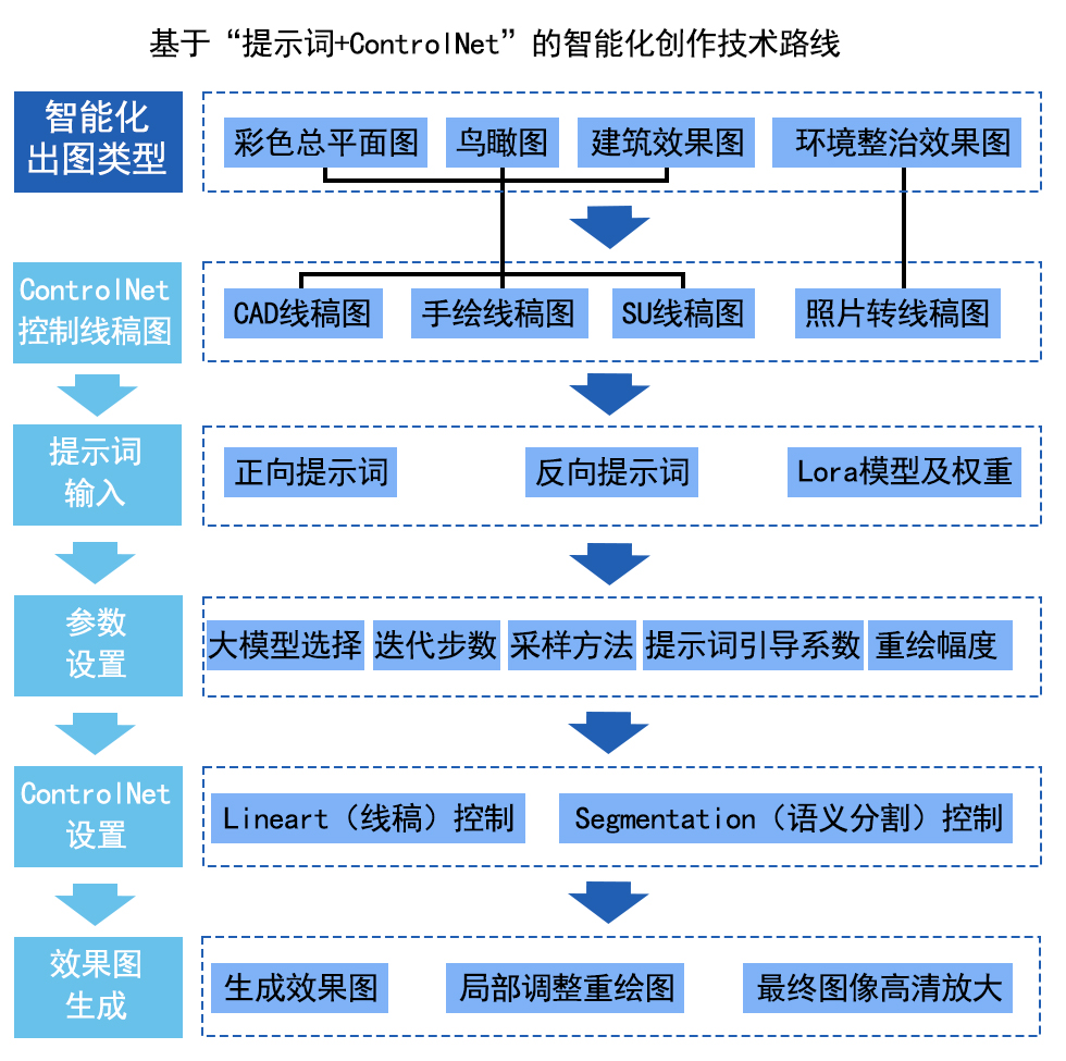 天天精准24码