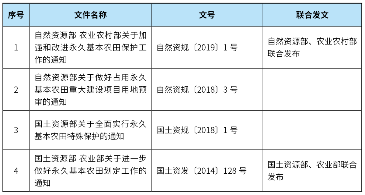 天天精准24码