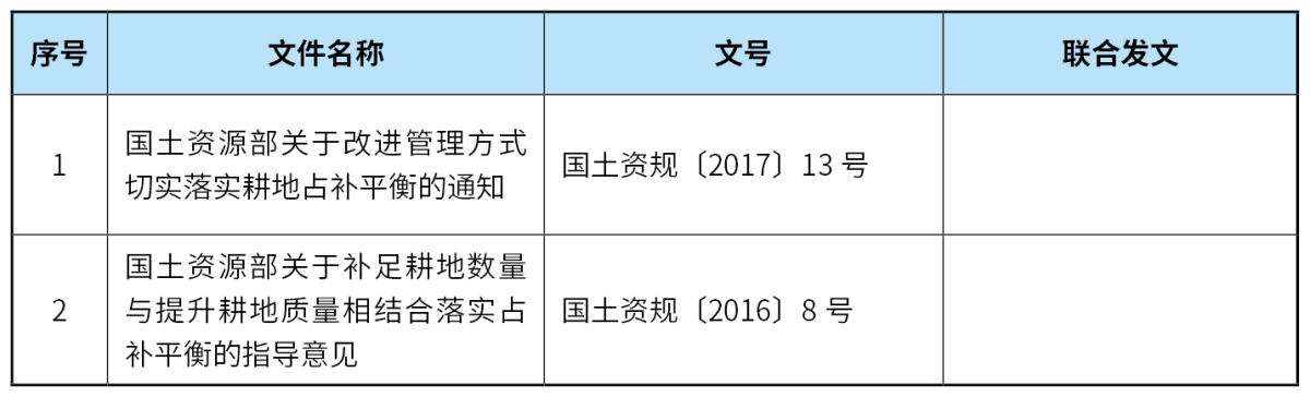 天天精准24码