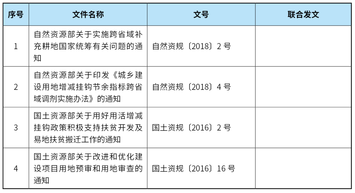 天天精准24码